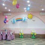 украшение зала шарами на детское день рождение, солндце, радуга, тучки, гелевые шары